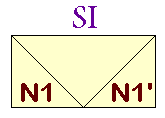 Esquema OSI a nivel 1