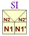 Esquema OSI a nivel 2